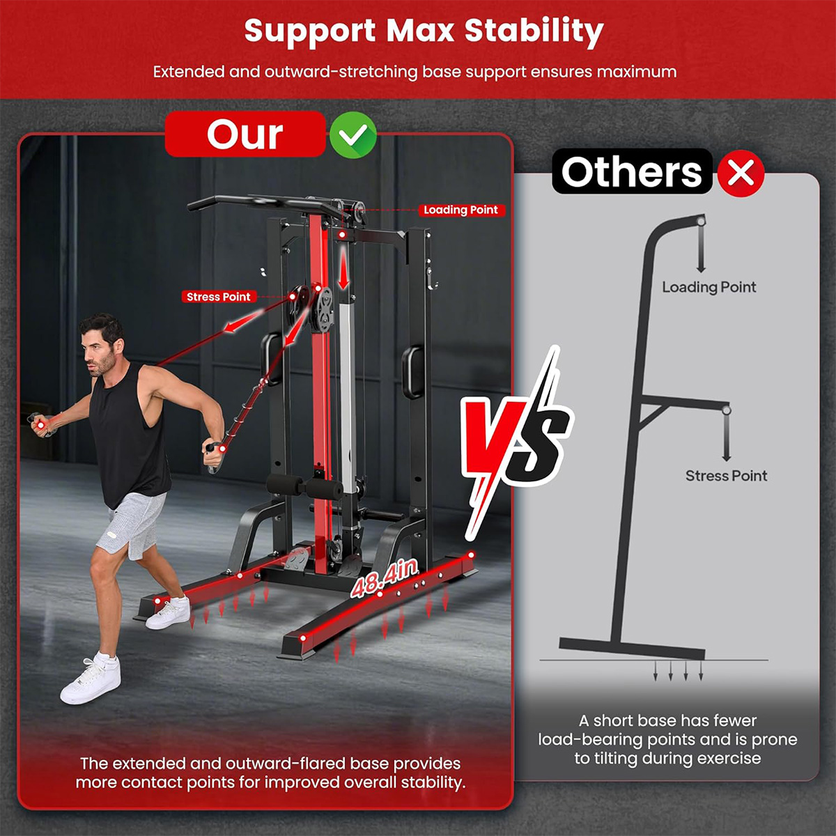 Pooboo Home Gym Machine - High - đánh giá và giá Home Gym One Machine