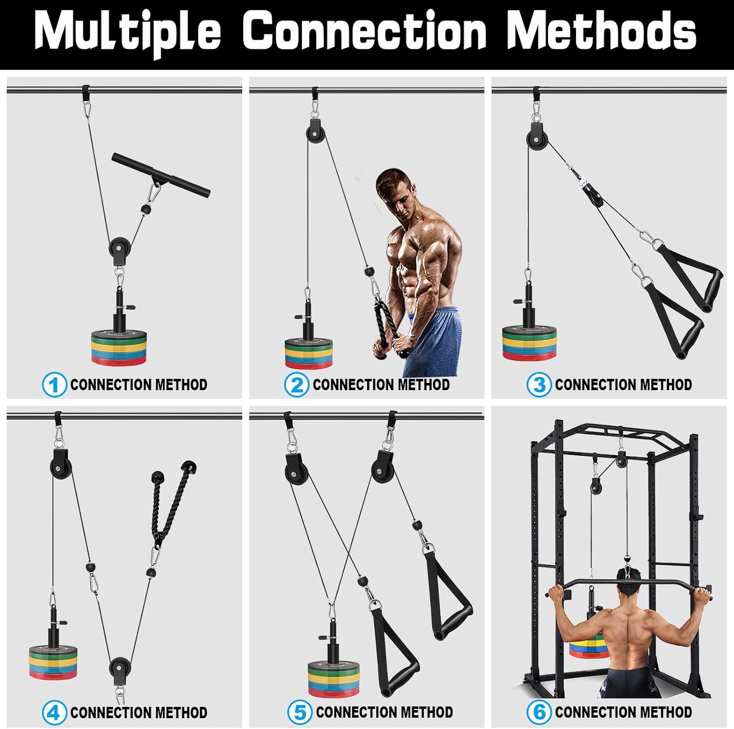 DIY Home Gym Complete Kit, Sil - đánh giá và giá Home Gym Diy Pulley System