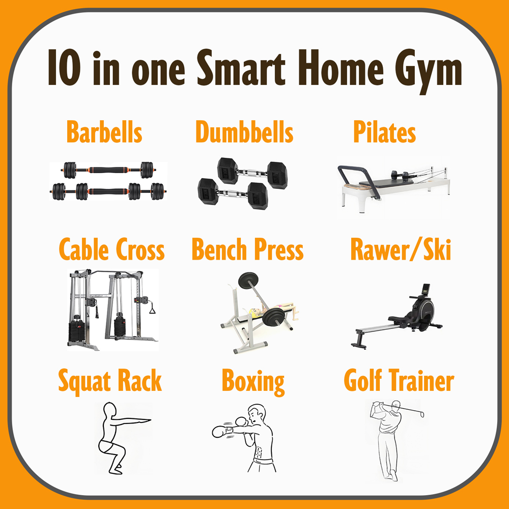 Latest AM9 All In One Smart Ho - đánh giá và giá Home Gym One Machine