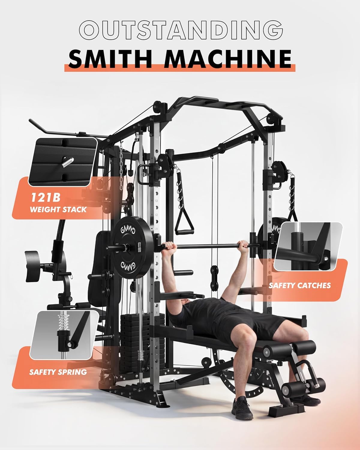 Dual-Station SmithΔ Machine Po - đánh giá và giá Home Gym One Machine