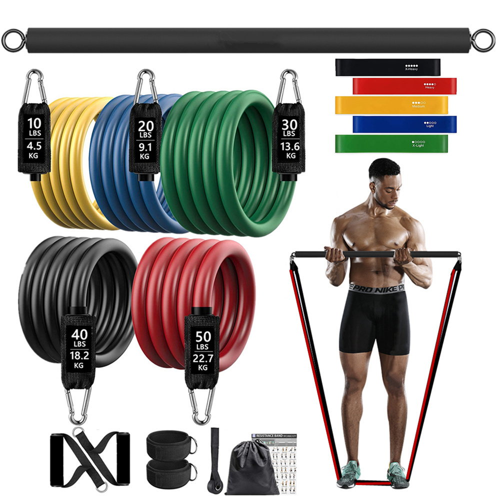 150lb Fitness Booty Resistance - đánh giá và giá Home Gym Luxury
